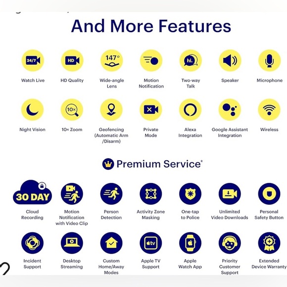 Canary View Indoor HD Security Camera - Picture 9 of 10